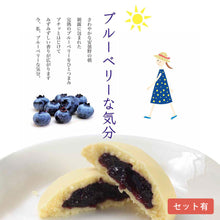 画像をギャラリービューアに読み込む, ブルーベリーな気分【セット有】