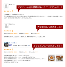 画像をギャラリービューアに読み込む, アップルポテトパイ