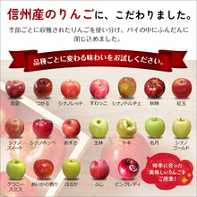 画像をギャラリービューアに読み込む, アップルポテトパイ