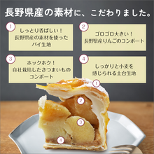 画像をギャラリービューアに読み込む, アップルポテトパイ