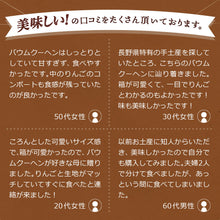 画像をギャラリービューアに読み込む, りんごのバウムクーヘン