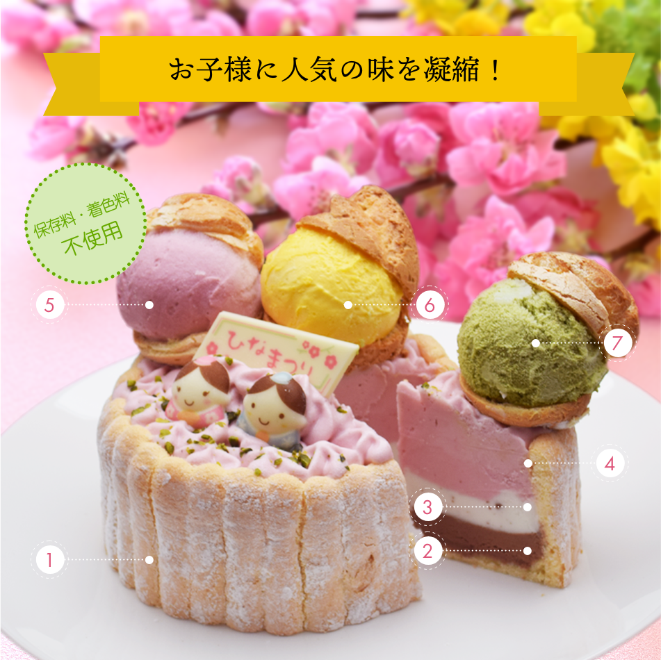【3月1日より発送】【送料無料】ひなまつり限定アイスケーキ