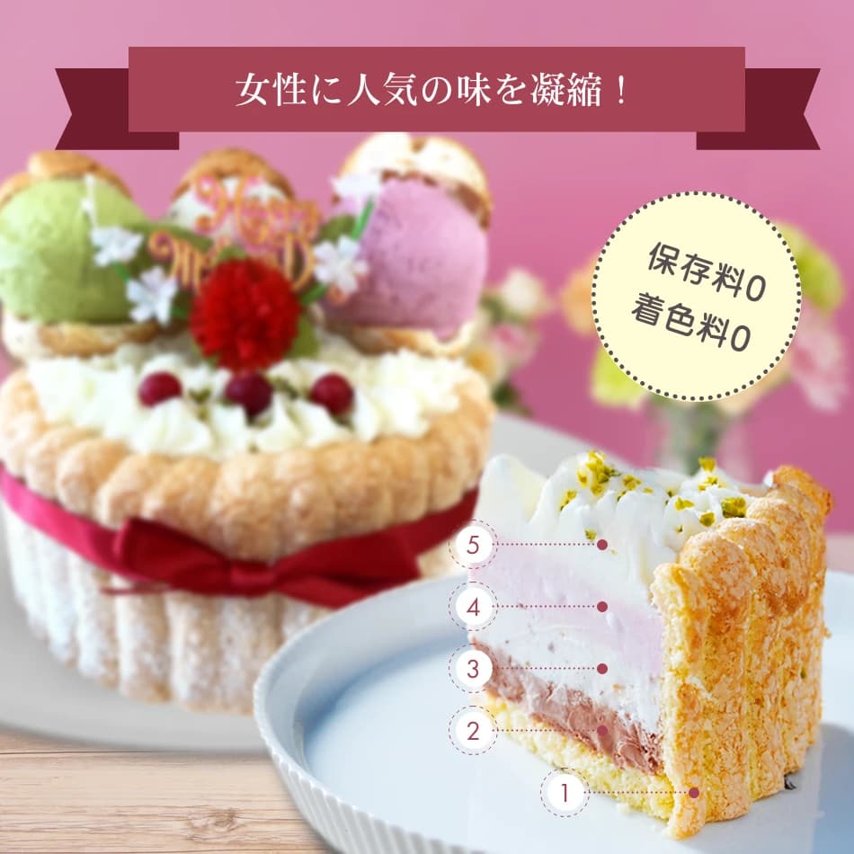 【送料込】母の日アイスケーキ