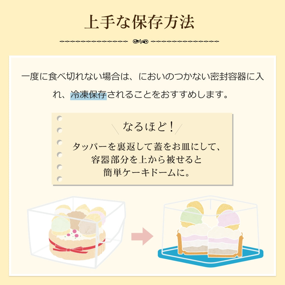 【送料込】母の日アイスケーキ